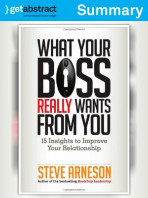cover image of What Your Boss Really Wants from You (Summary)